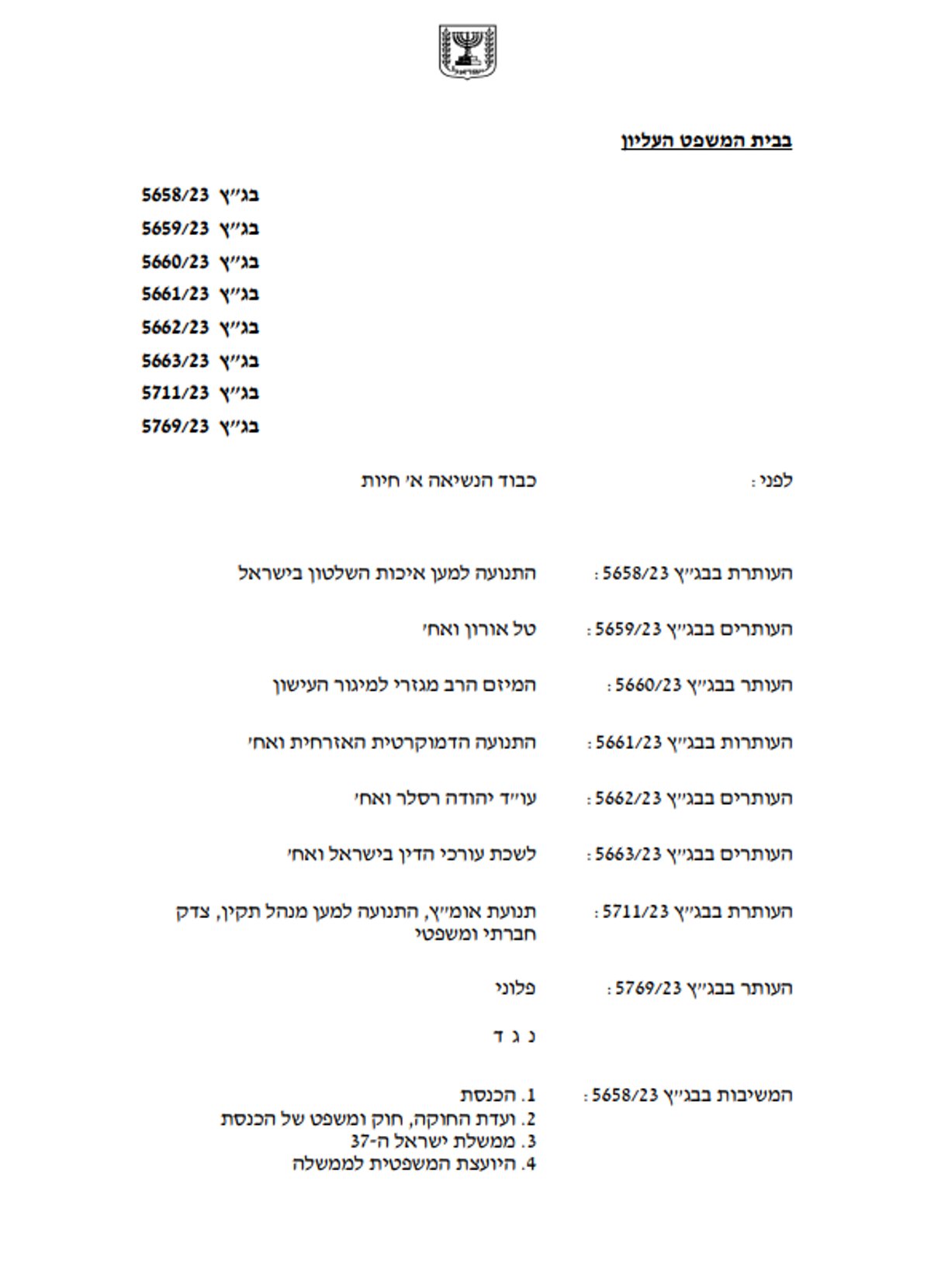 זה התאריך בו ידונו שופטי בג"ץ בחוק לצמצום עילת הסבירות