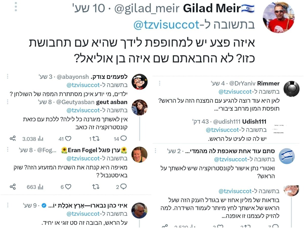 תגובות השיסוי והביזוי נגד כיסוי הראש 