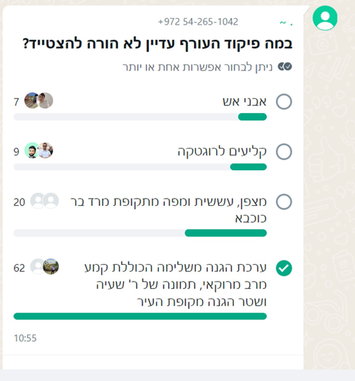 כמה זמן אתם שומרים בממ"ד? • ההומור השחור של המלחמה בישראל