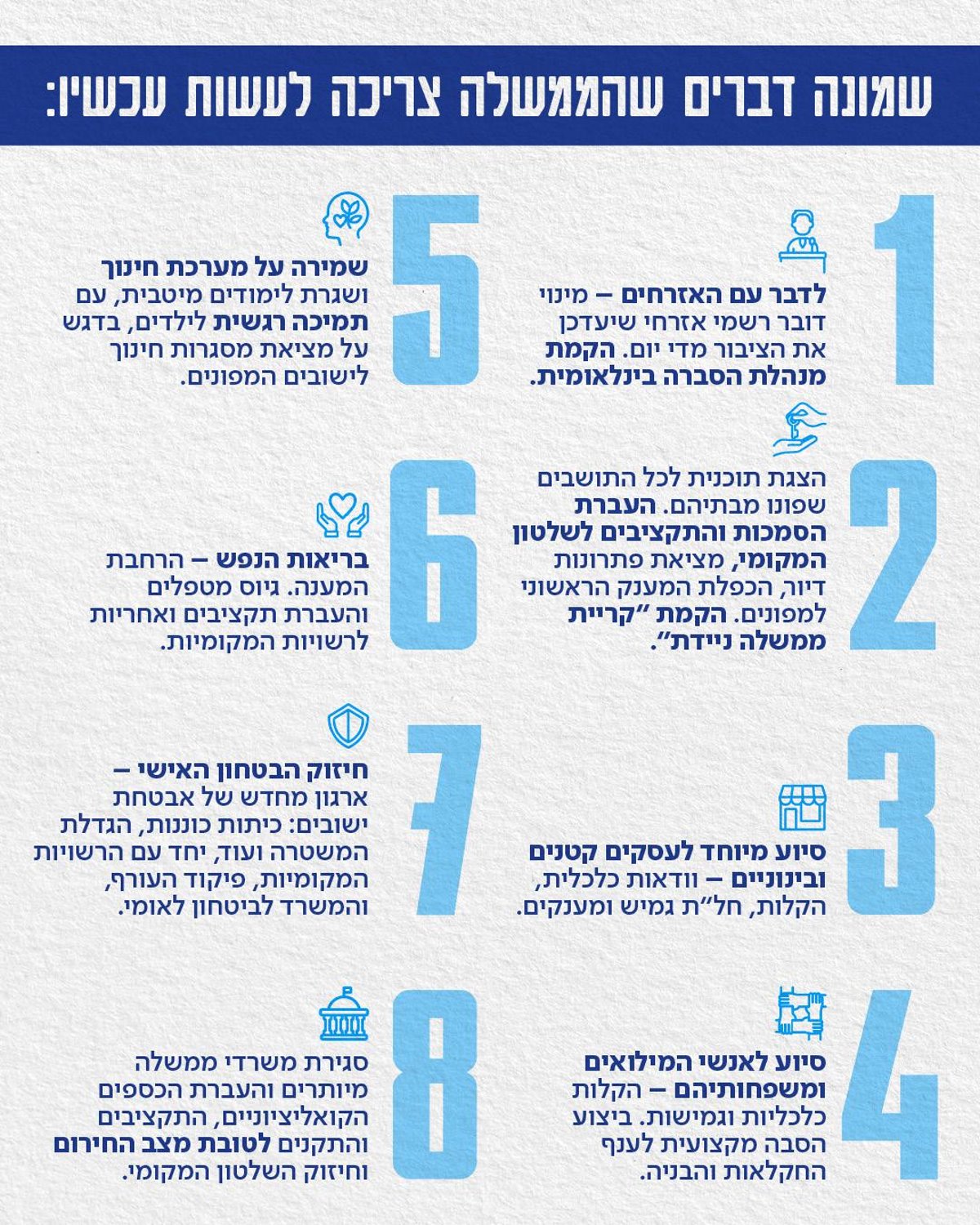 התוכנית של לפיד