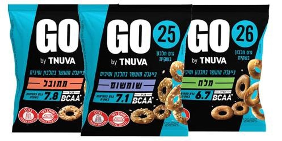 חדש מתנובה: בייגלה מועשר בחלבון תחת המותג 'GO'