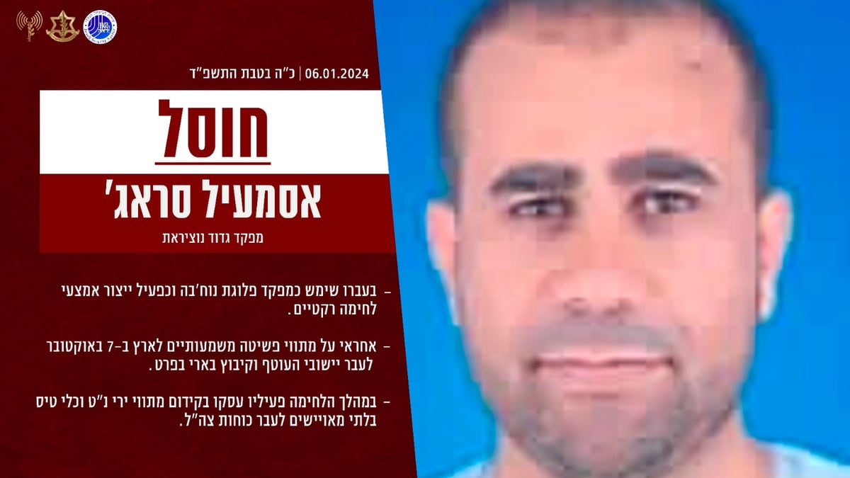 צה"ל ושב"כ חיסלו את מפקד גדוד נוציראת של חמאס ואת סגנו