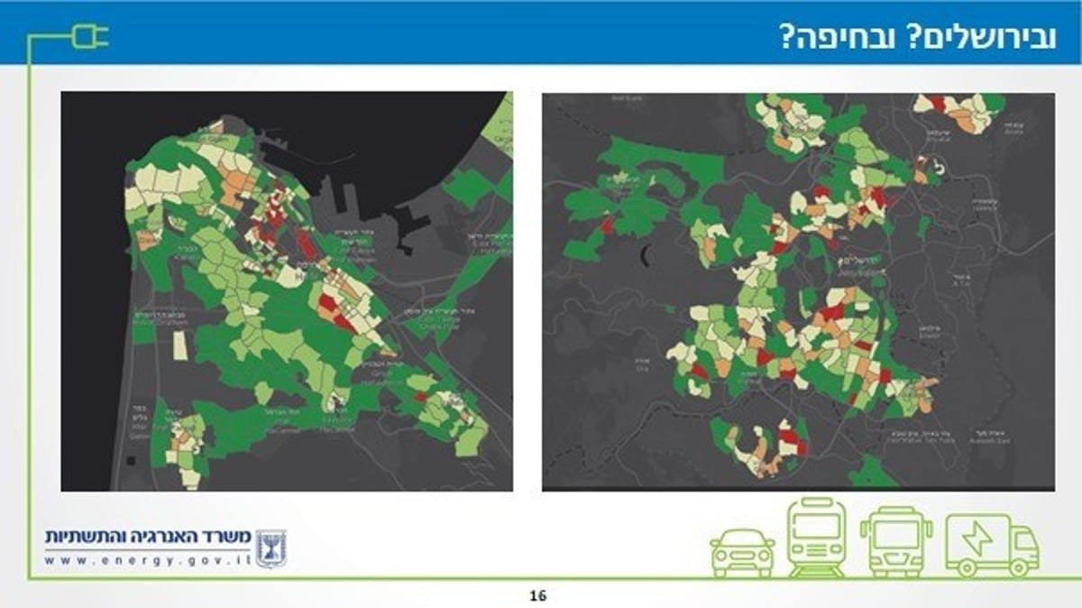 מחוברים לחשמל? פרויקט הטעינה של משרד האנרגיה יצא לדרך