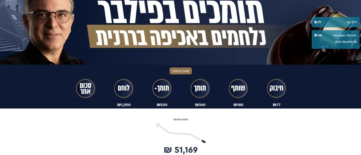 עשרות אלפי שקלים בפרק זמן קצר