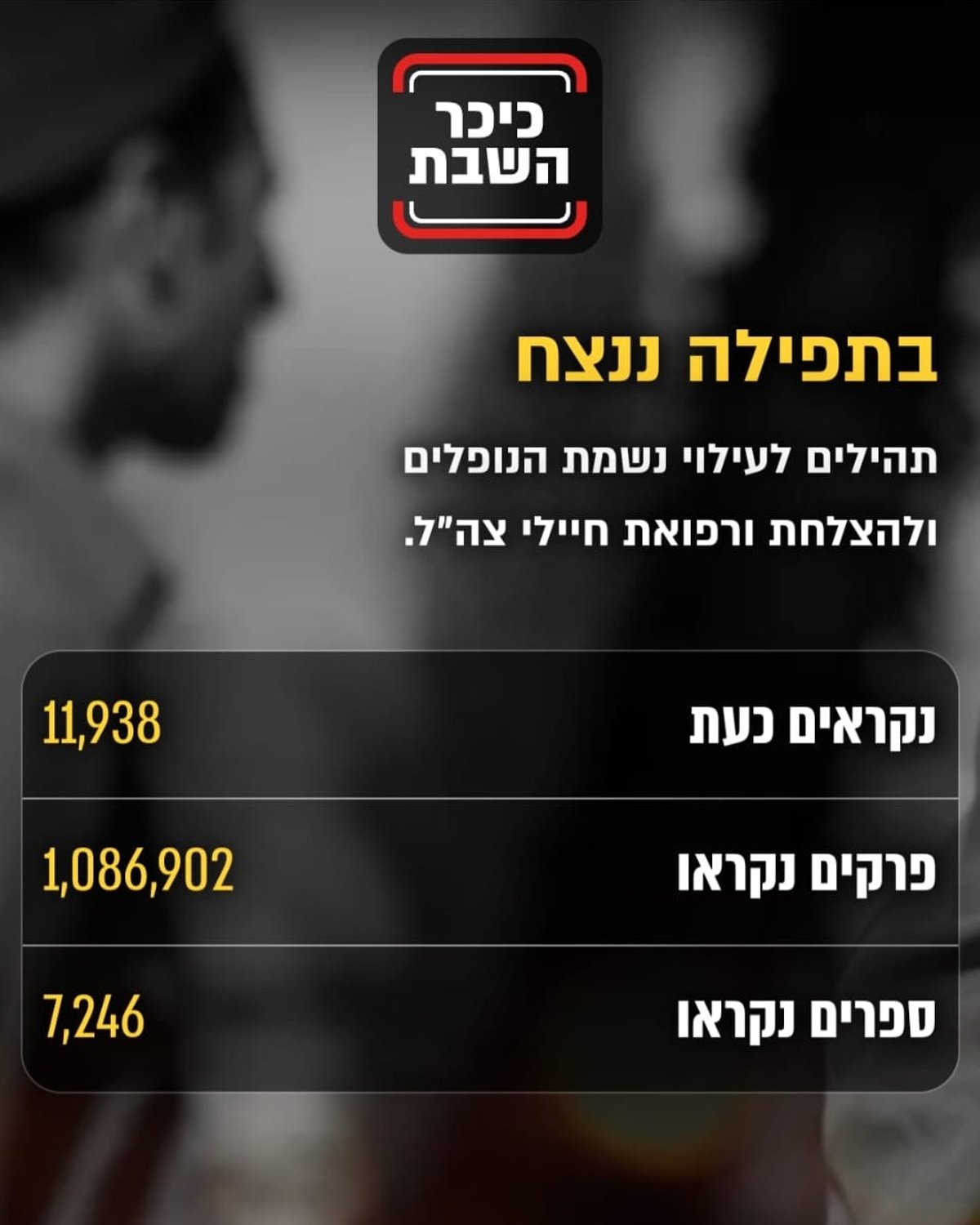 זופניק בכיכר • כל התמונות, הנייעס והחשיפות של השבוע