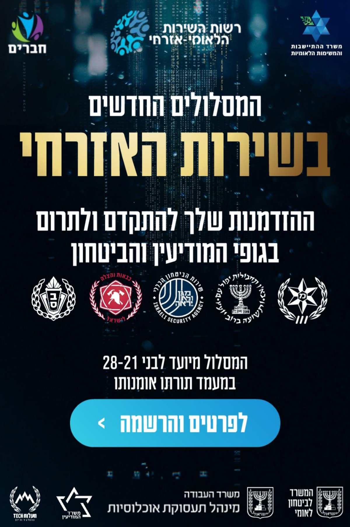 כך הפך השירות האזרחי למסלול מבוקש ואטרקטיבי למתנדבים החרדים