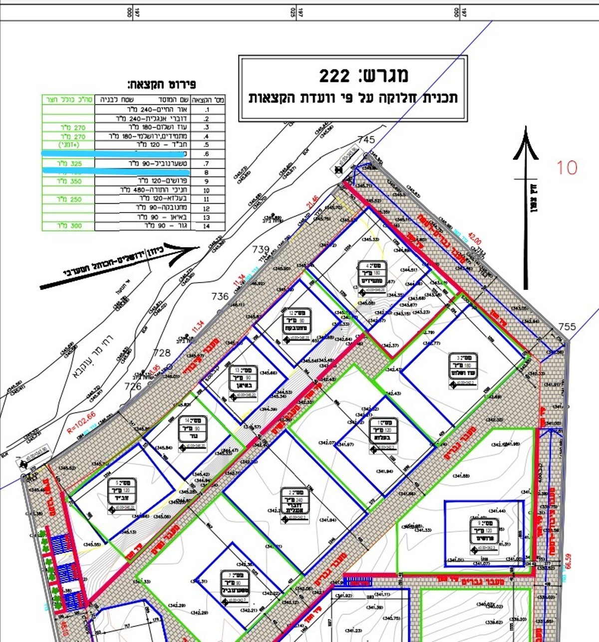 המסמך שמציגים חברי קהילת טשערנאביל בבית שמש