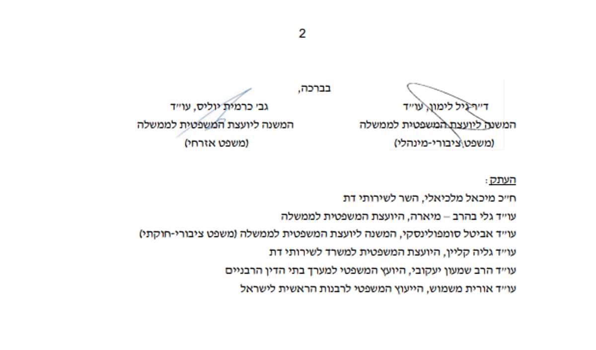 במשרד היועמ"שית מבהירים למועצת הרבנות: "לא נוכל להגן על מינוי הרבנים"