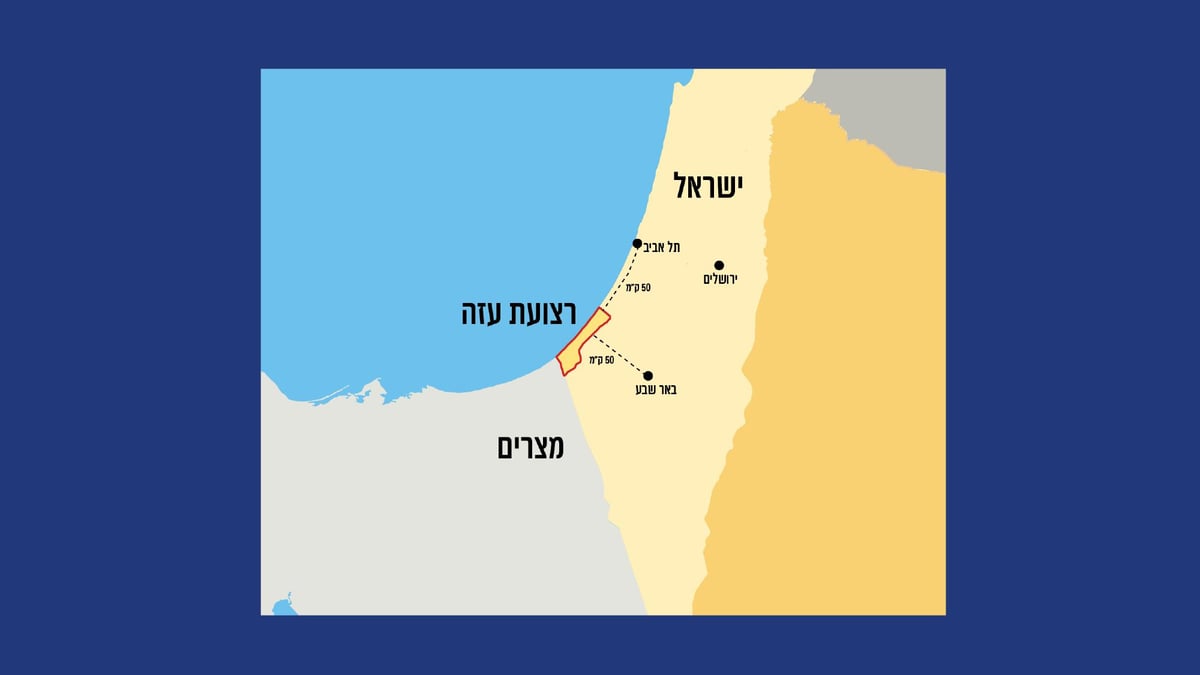 שקף 1