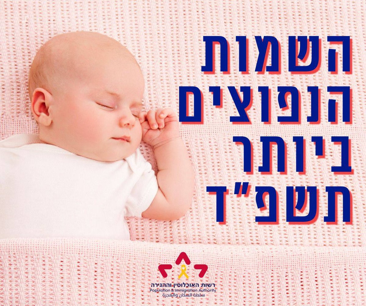 רגע לפני ראש השנה - לשכת האוכלוסין מפרסמת: אלו השמות הפופלריים לשנת תשפ"ד