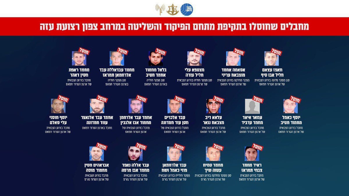 המחבלים שחוסלו