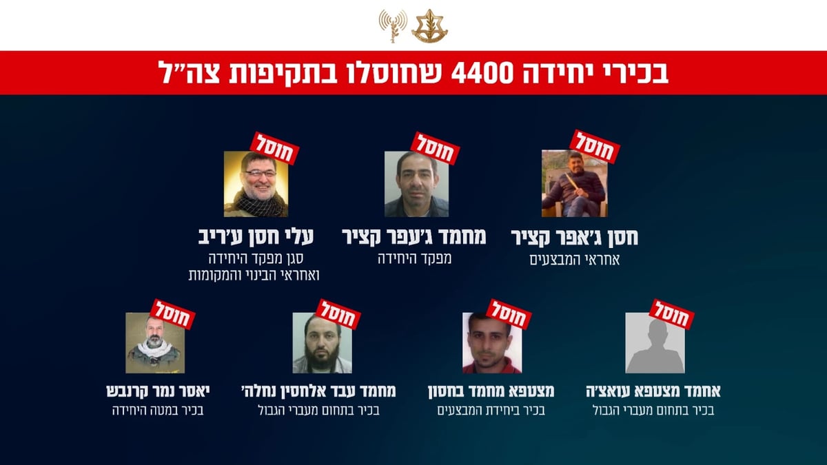 בכירי יחידה 4400 שחוסלו