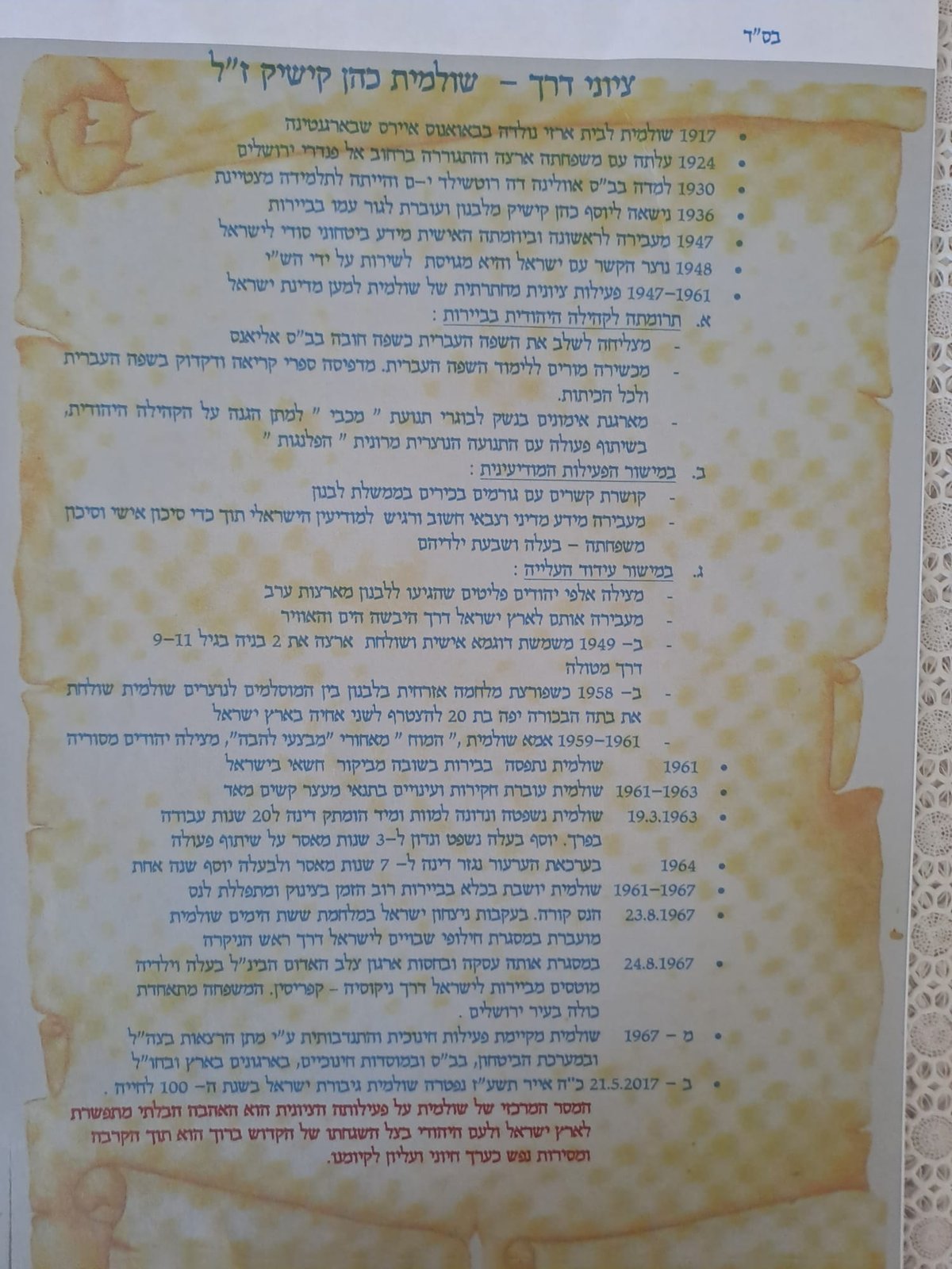 ציוני דרך בחיי שולמית כהן המרגלת מלבנון