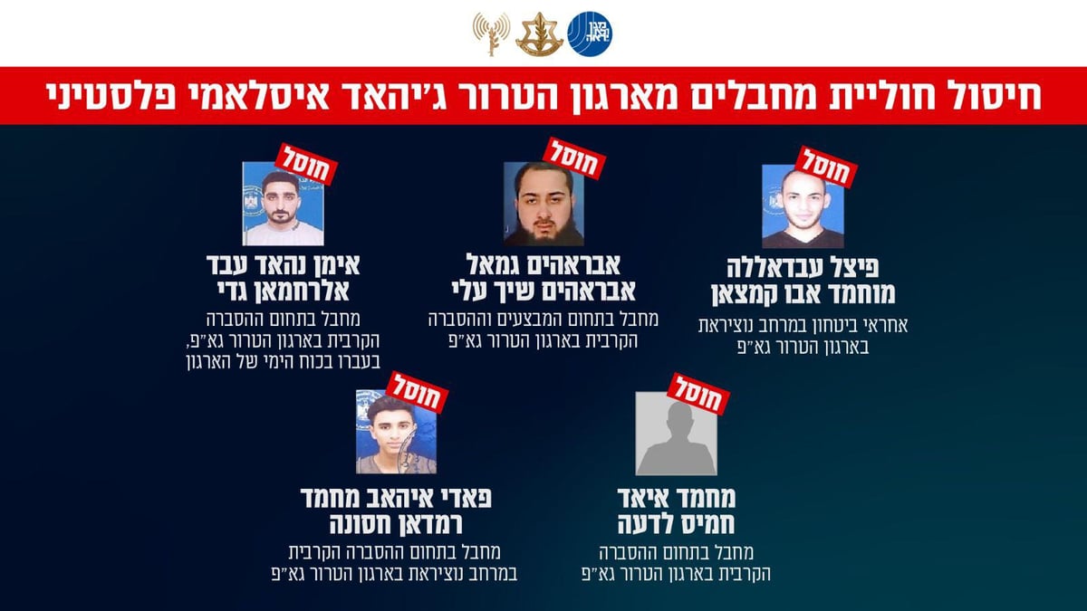 חמישה מחבלי גא"פ התחזו לעיתונאים - וחוסלו מהאוויר