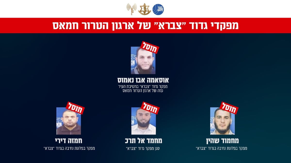 המחוסלים 