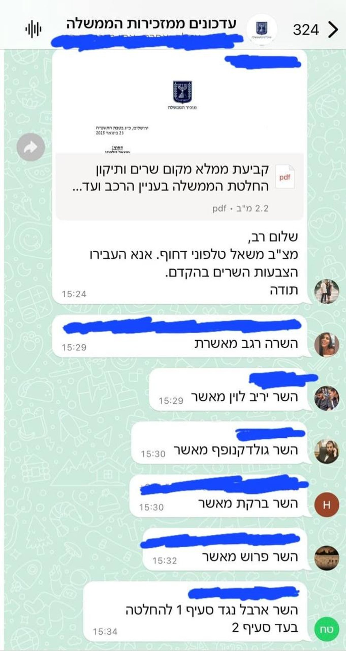 כך זה נראה בקבוצת הממשלה 