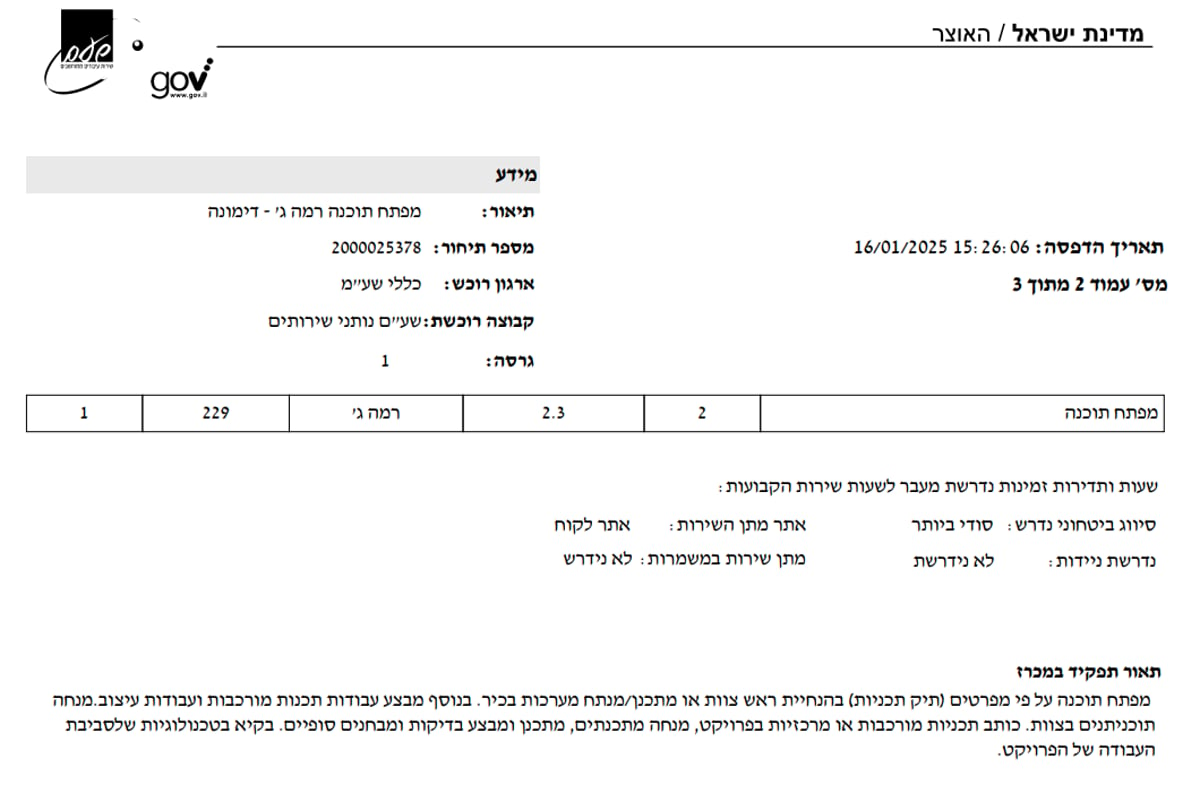 מרתיח | הדרת חרדים ודתיים מהעבודה הציבורית: משרד ממשלתי דורש - עבודה בשבת