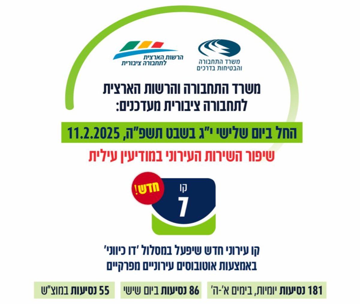 אטרקציה חדשה במודיעין עילית: אוטובוסים מפרקיים משודרגים