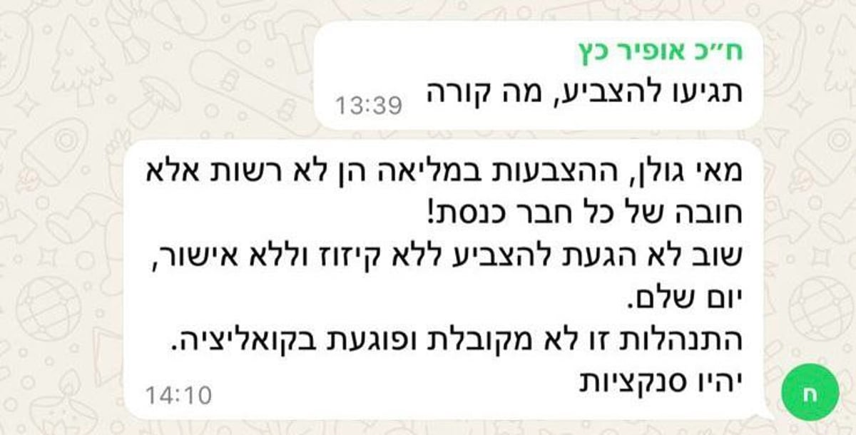 קבוצות סיעת הליכוד