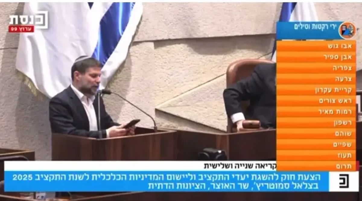 שר האוצר נואם על חוק ההסדרים בזמן הירי מתימן