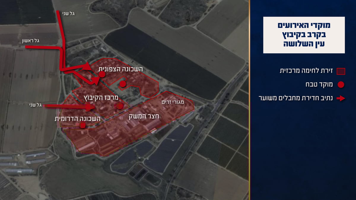 מפת האירועים בקיבוץ האירועים בקיבוץ עין השלושה