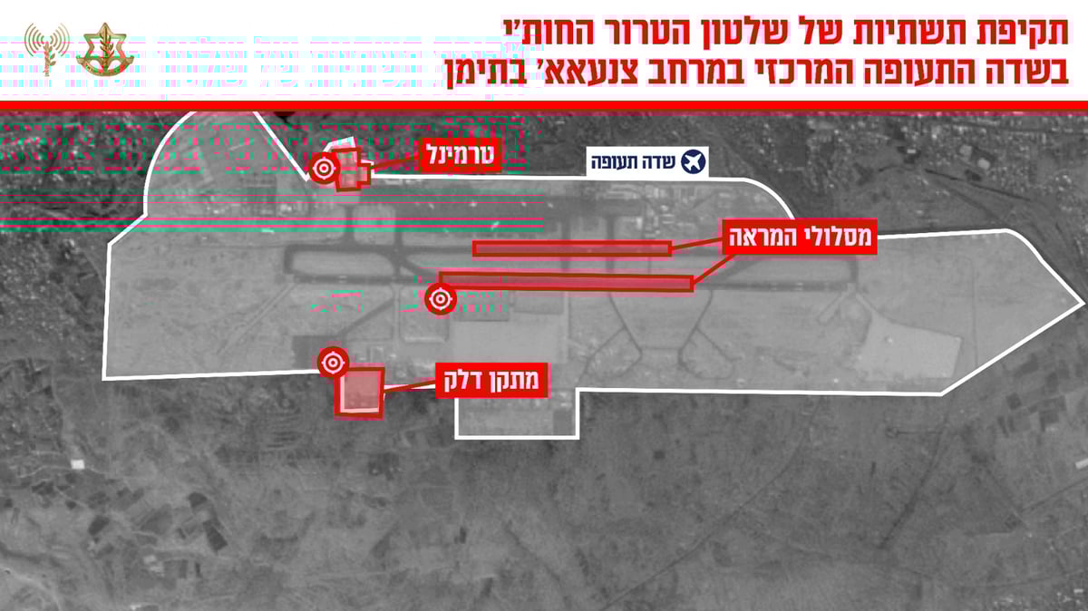 גרפיקות של חלק מהמטרות שהותקפו אתמול (ג׳) בתימן
