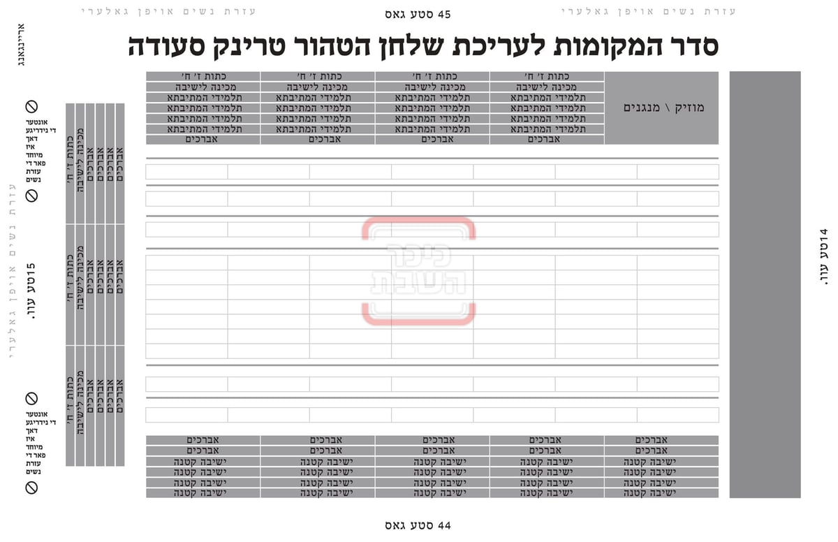 זמני ומועדי פורים תשפ"ה בחצרות הקודש 