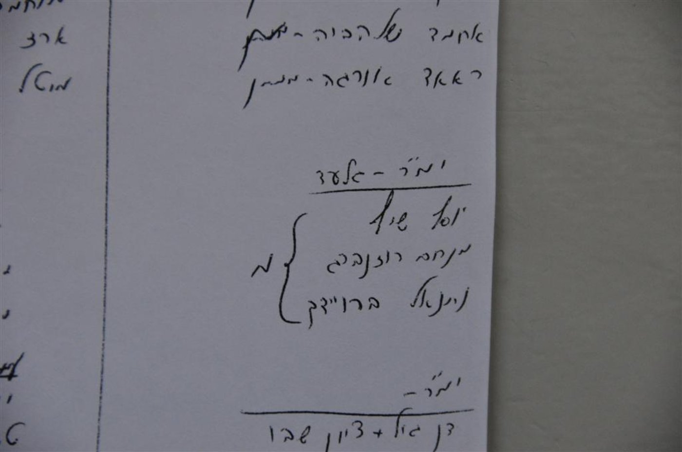 בית-המשפט האריך מעצרם של החשודים בשבוע ימים