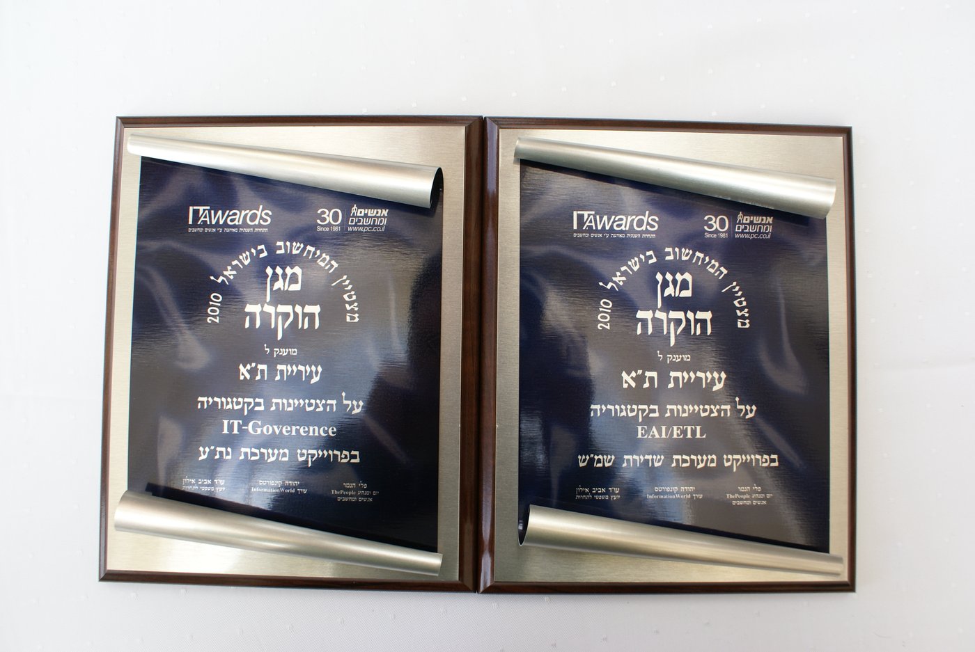 (חרדי) אחד מול 200