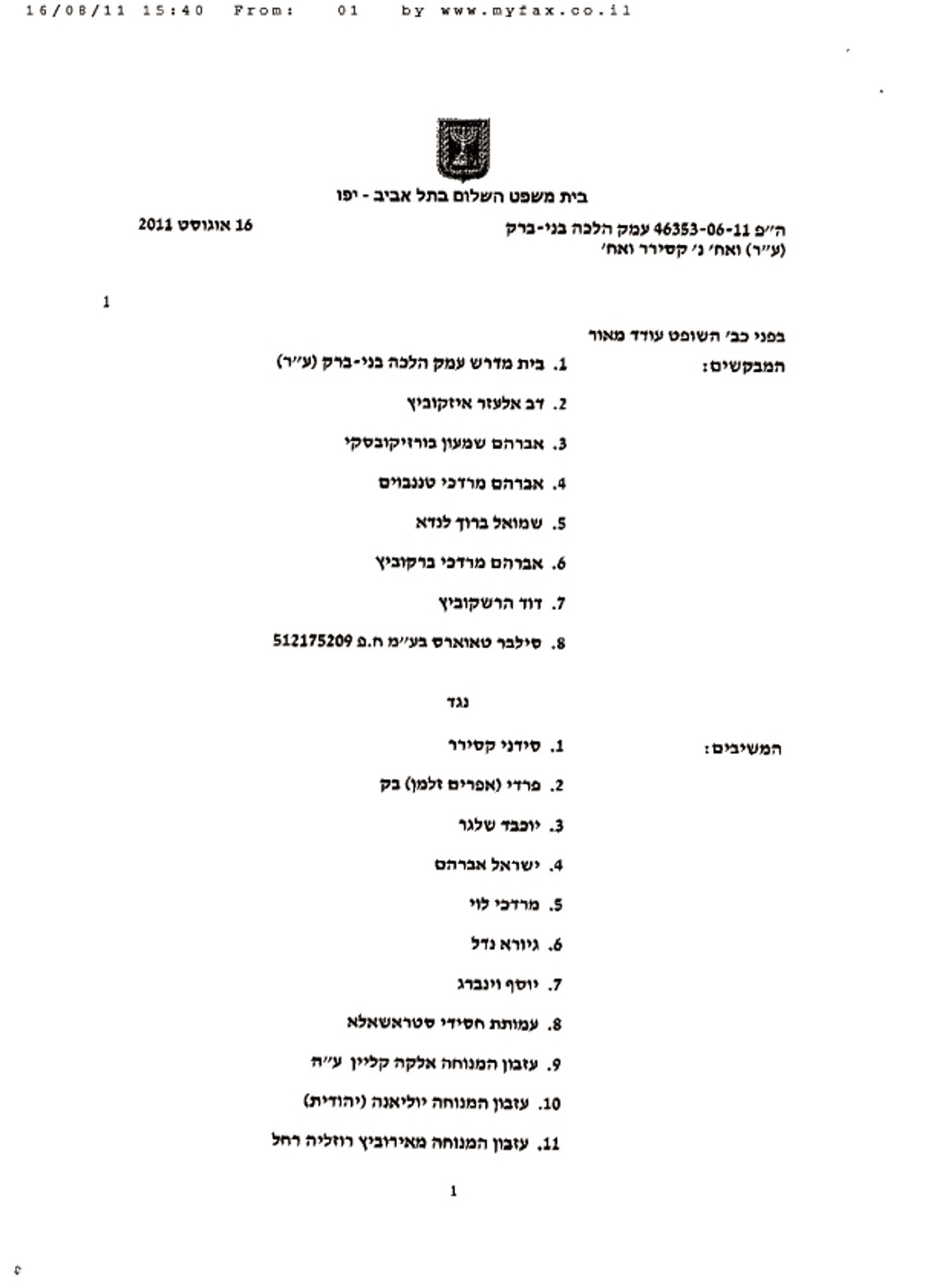 ניצחון לביאלוסטוצקי: "עזרת הנשים תיבנה מחדש"