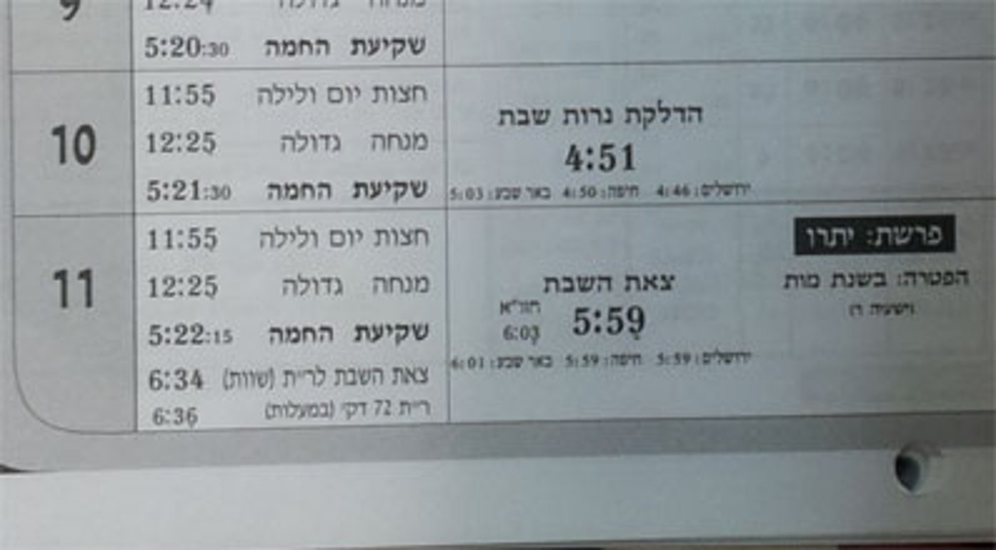 שקיעה החמה: 5:21 (מתוך לוח ע