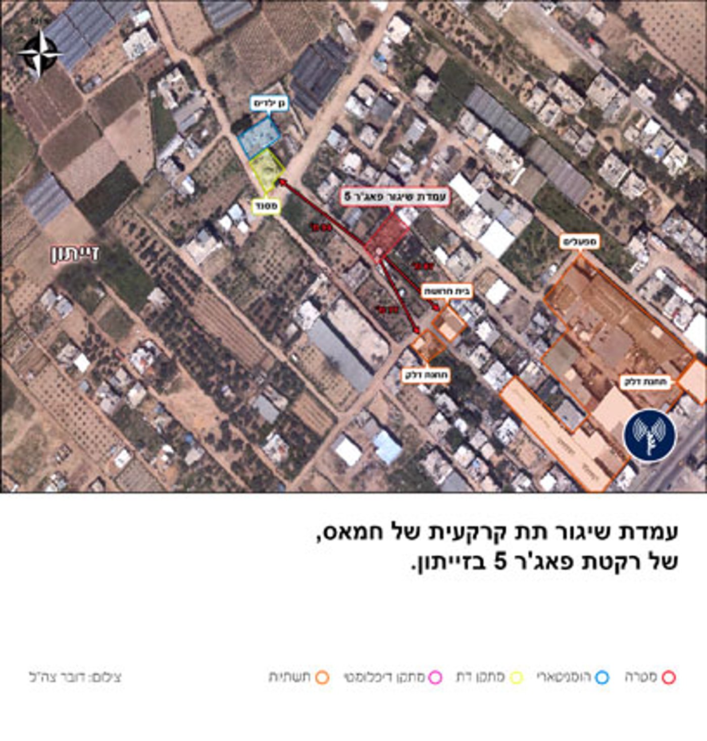 צפו: הטילים שהושמדו ויכלו לפגוע בתל אביב