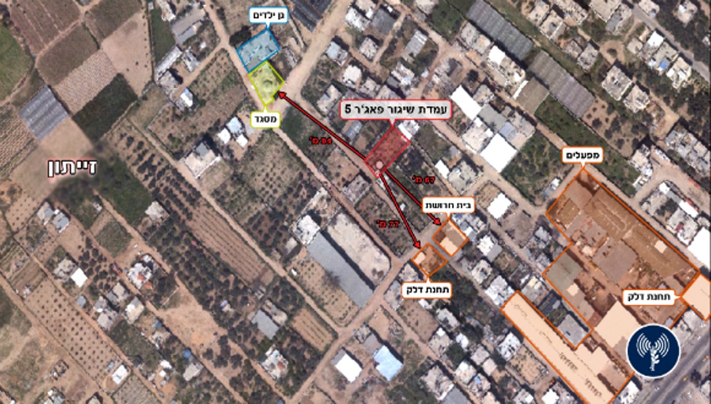 בורות שיגור טילי פאג'ר 5 בלב עזה.