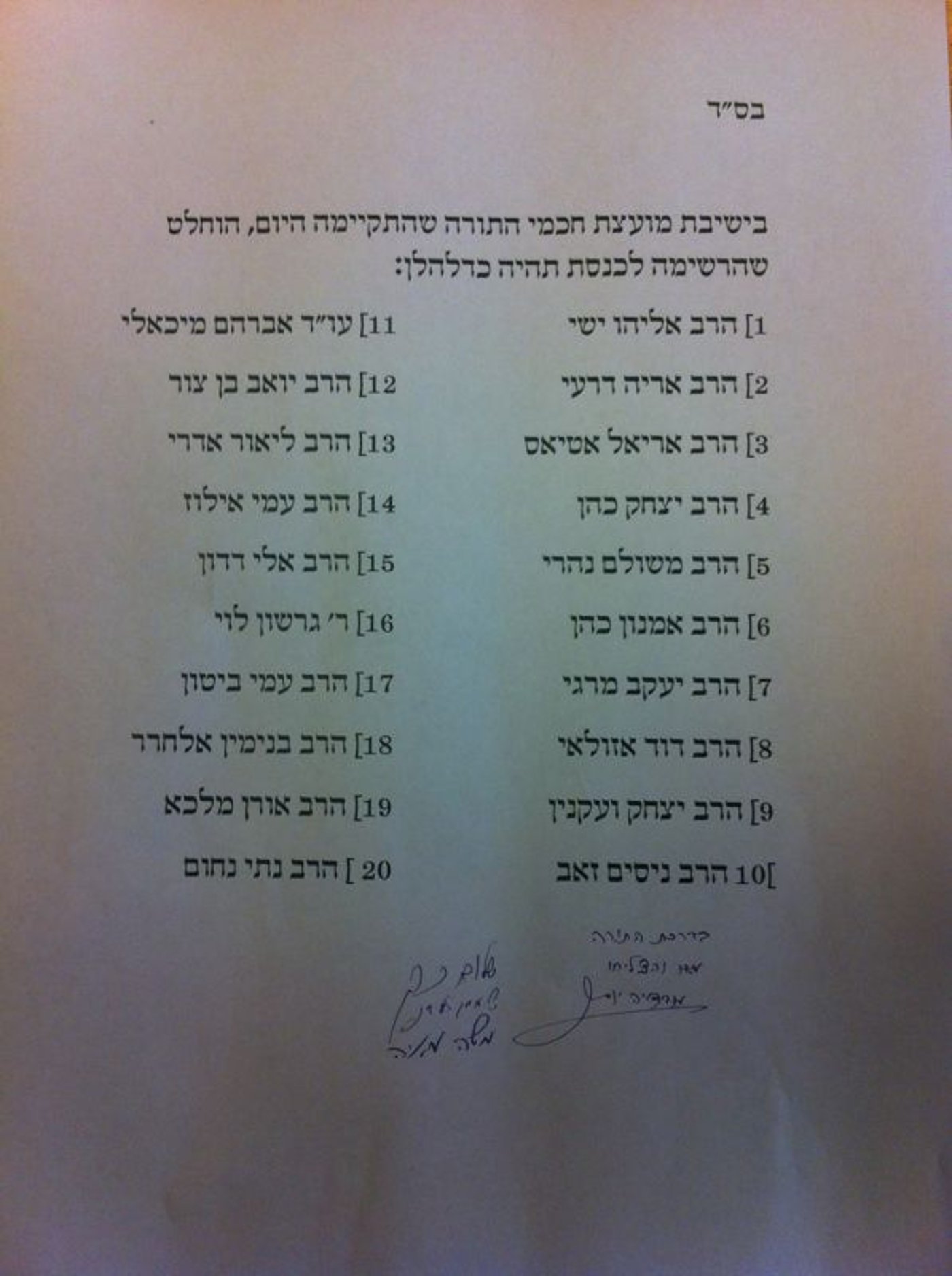 ,הרשימה של ש"ס עם חתימות חברי 'המועצת'.