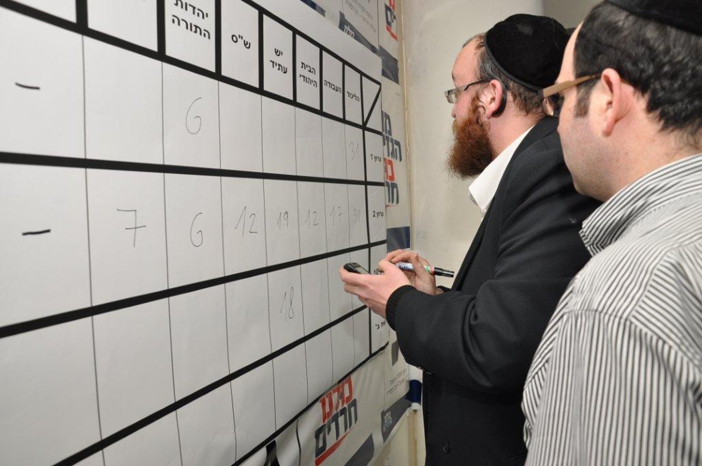 לילה במטה 'יהדות התורה': לא חוששים מלפיד