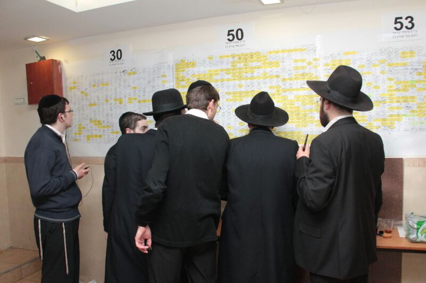 מתח שיא במגזר החרדי: הנתונים בבית שמש לטובת החילונים
