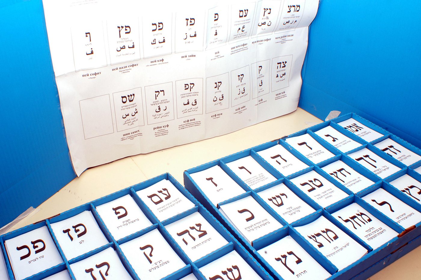 "נשים חרדיות הן כן אצבע אוטומטית לדברי הרבנים"
