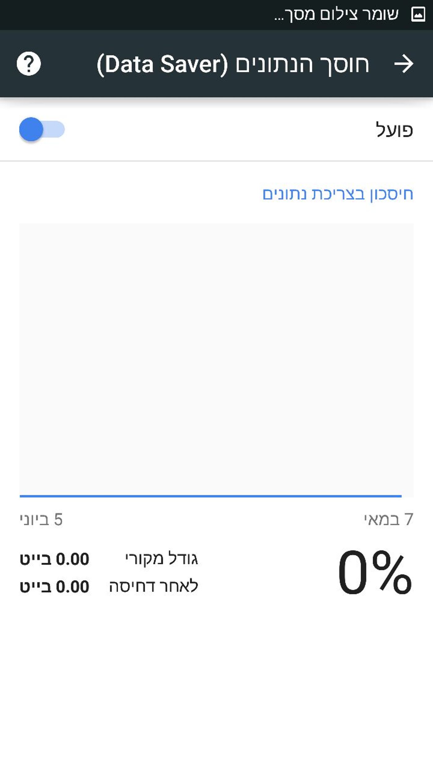 גוגל מציגה: חיפוש מתוך החלון וחיסכון עד 80% בצריכת אינטרנט