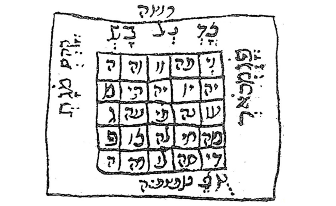 סגולה לשפעת: חוששים מגזירות רעות? קבלו סגולות שיצילו אתכם