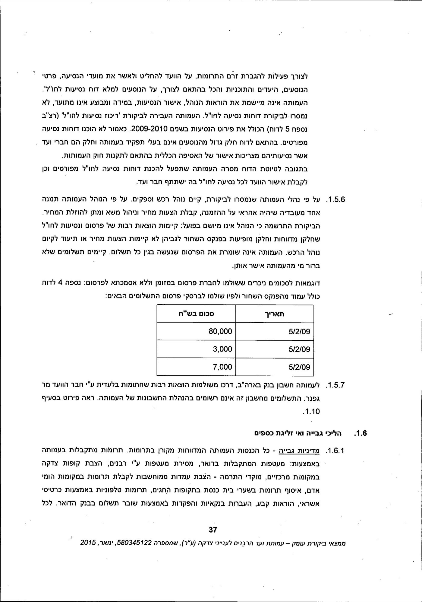 מסמך: הדו"ח המלא נגד "ועד הרבנים לענייני צדקה"