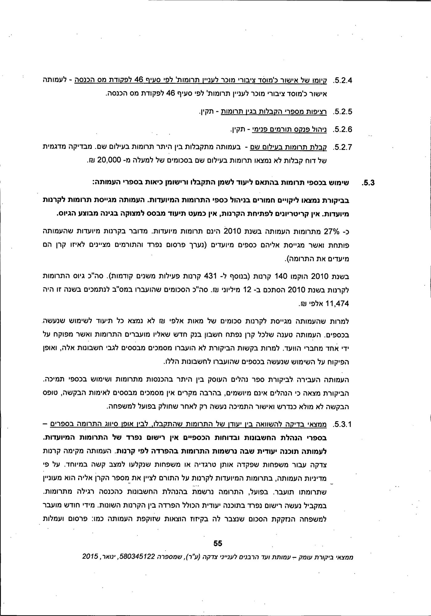 מסמך: הדו"ח המלא נגד "ועד הרבנים לענייני צדקה"