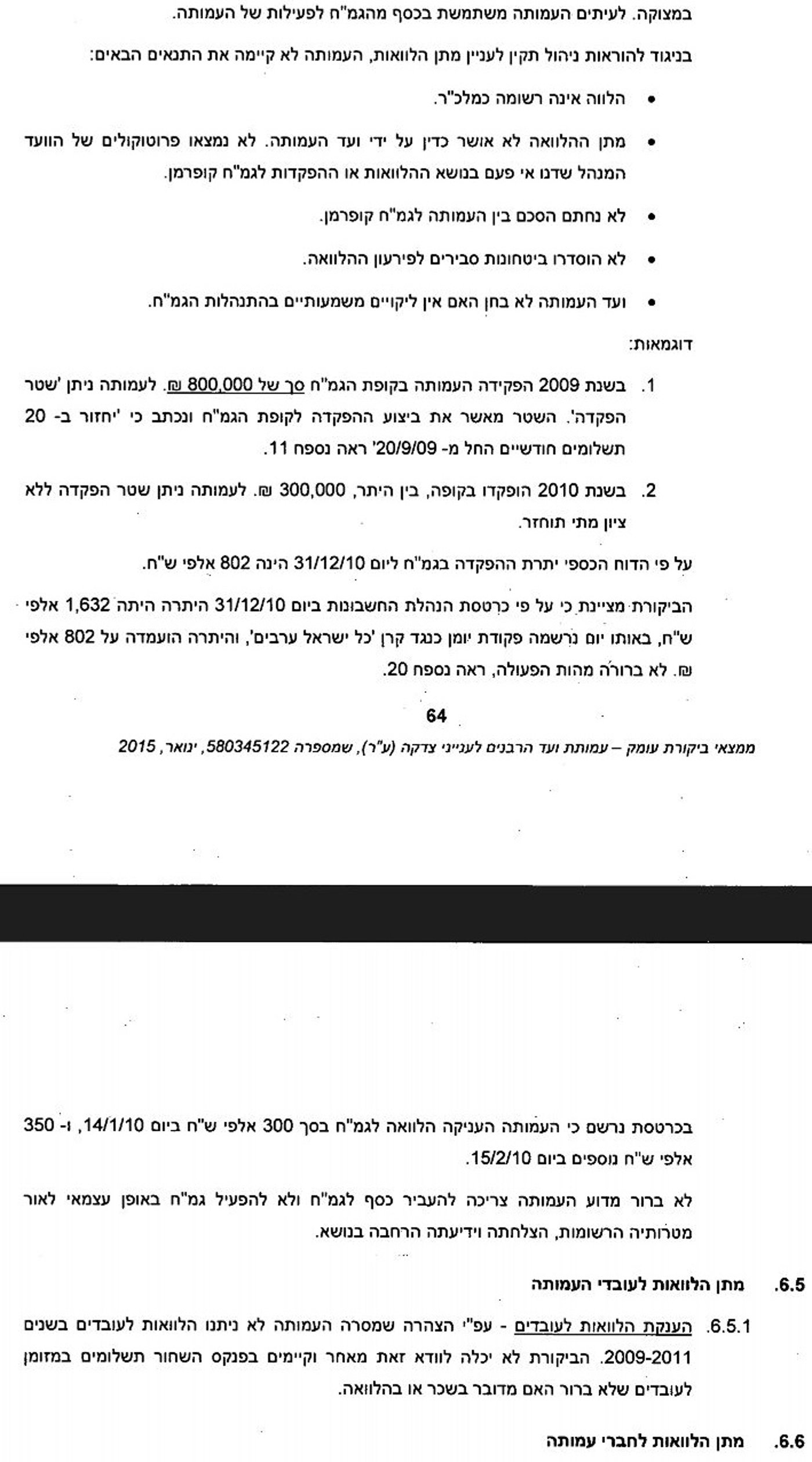 הלוואת לגמ"ח "אהבת חסד"