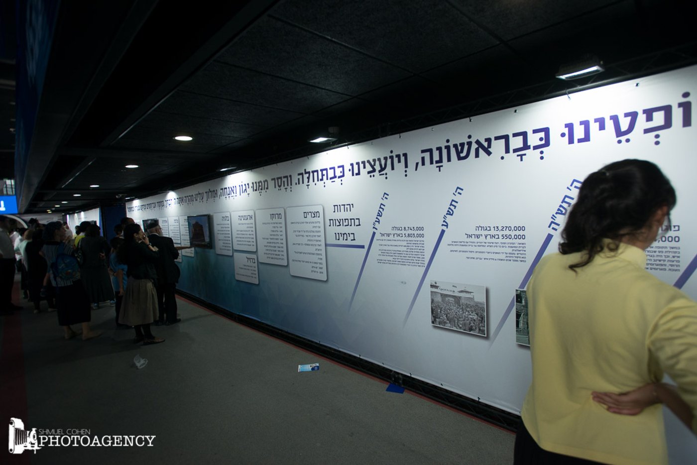 הצלחה אדירה לפרויקט הקיץ הענק "עולים לירושלים"