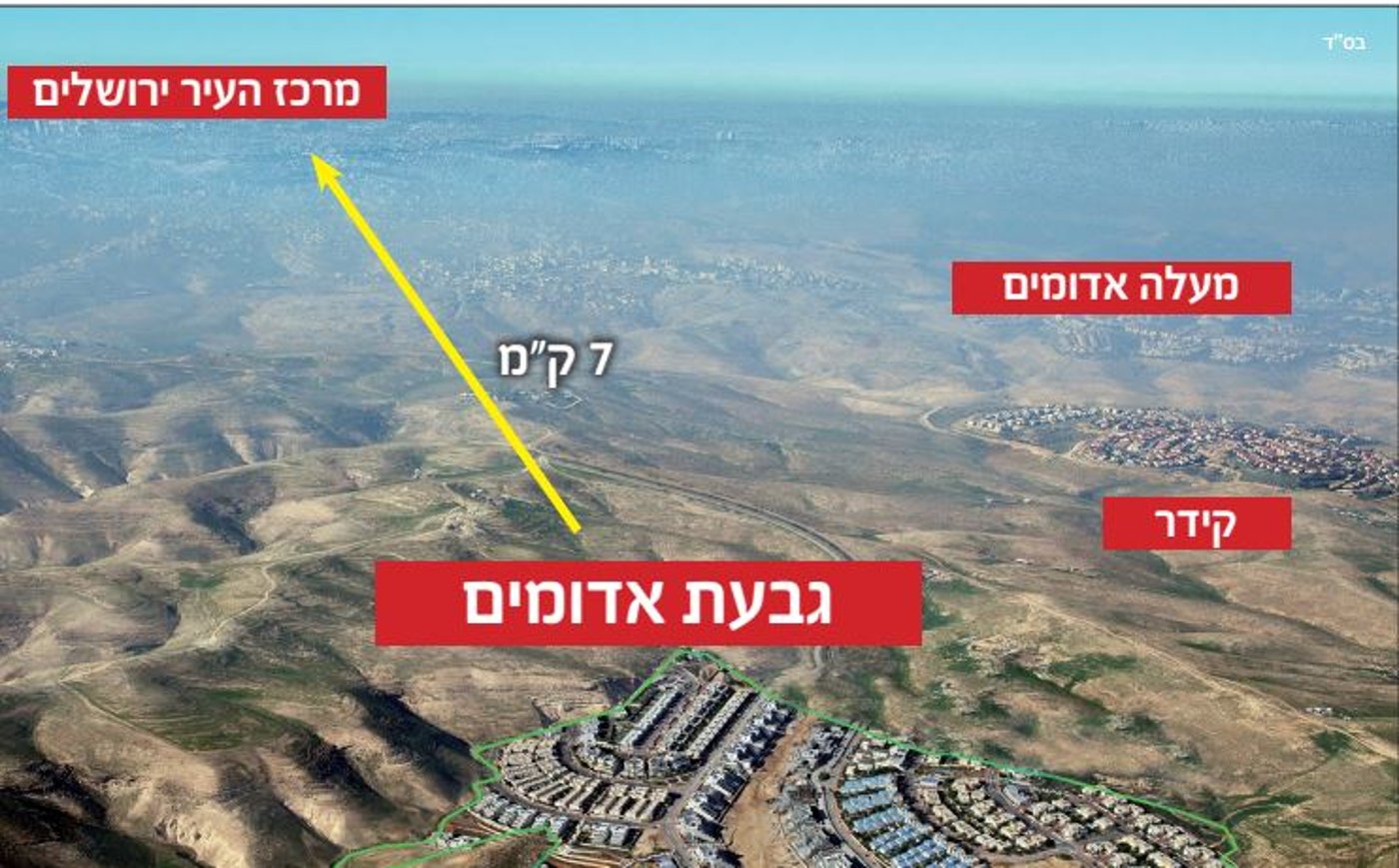 האם פרויקט הבניה בגבעת אדומים הוא הפתרון?