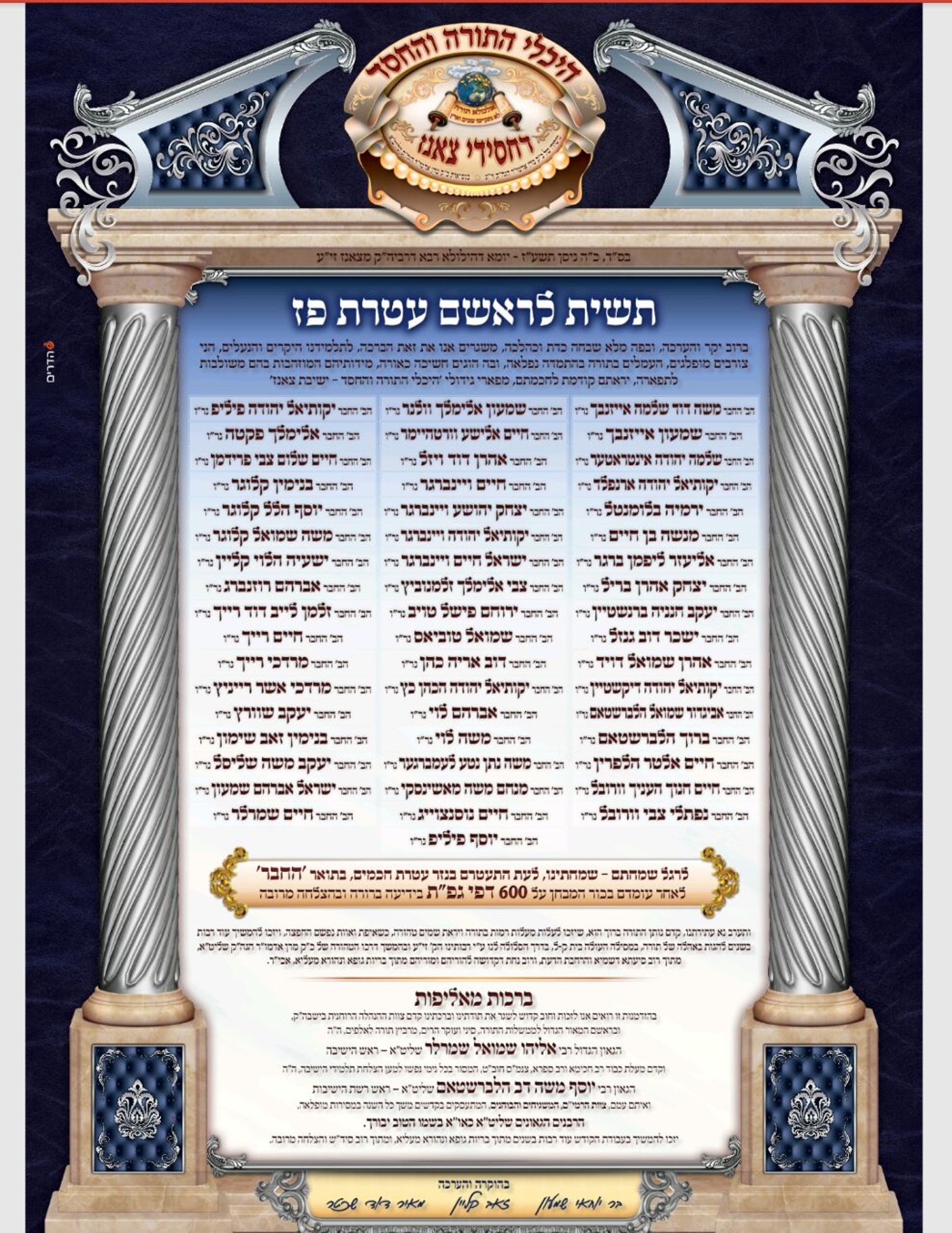 תיעוד: הילולת ה'דברי חיים' זי"ע מצאנז
