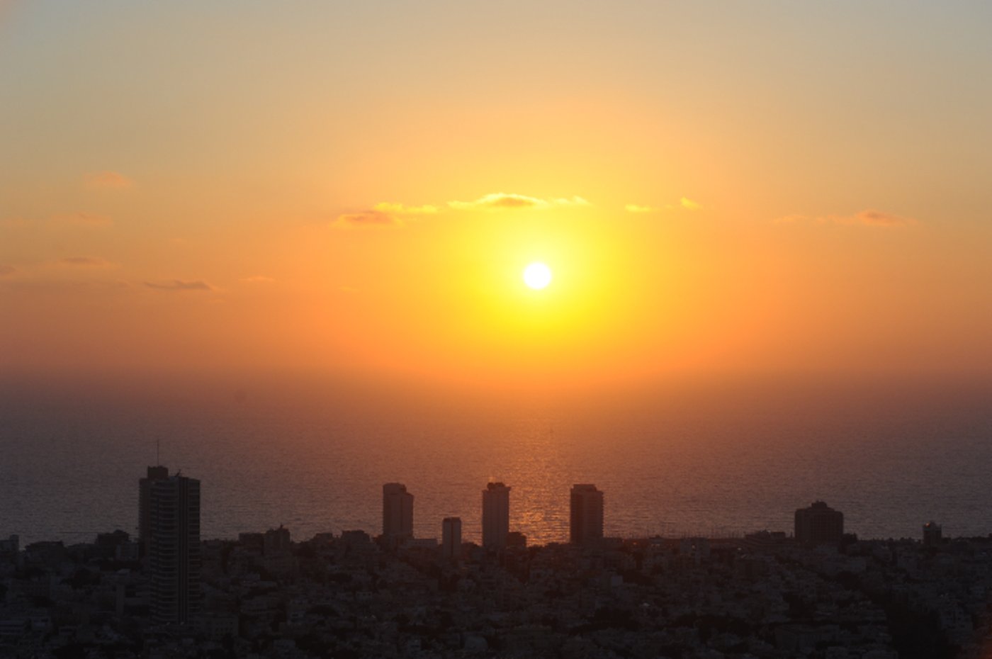 קו האופק של תל אביב