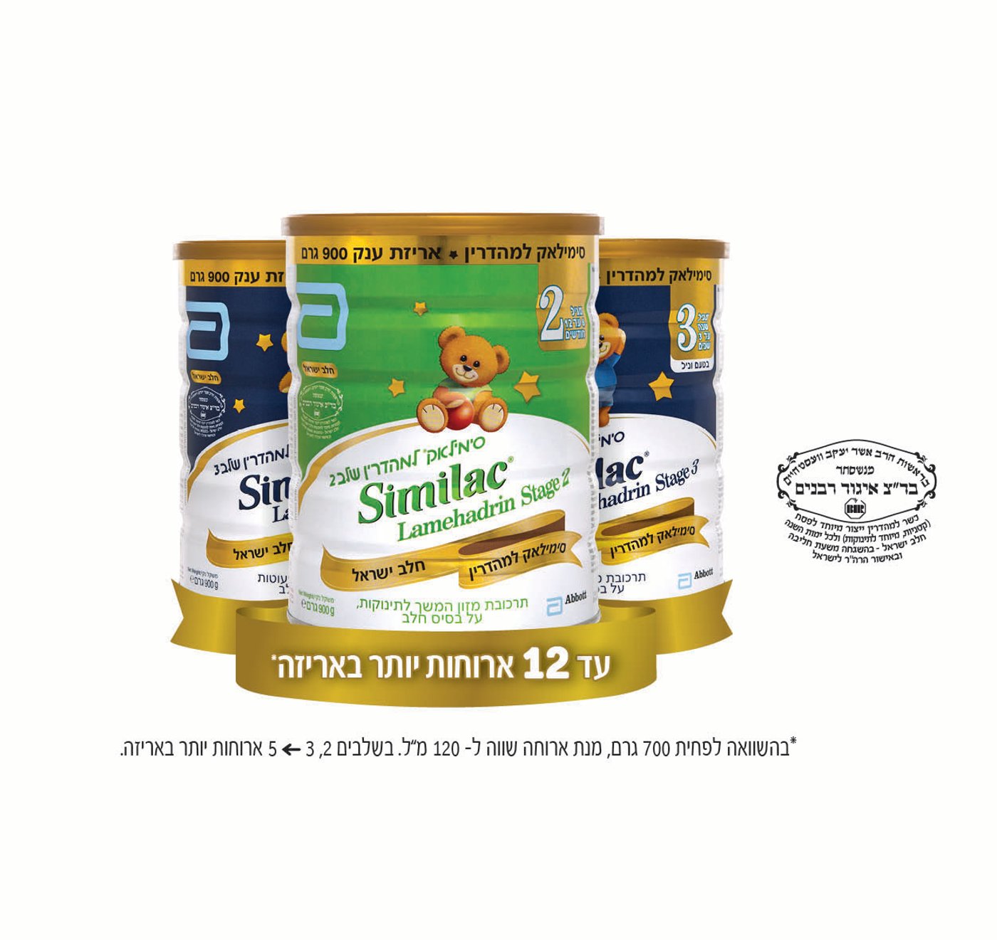סימילאק למהדרין.