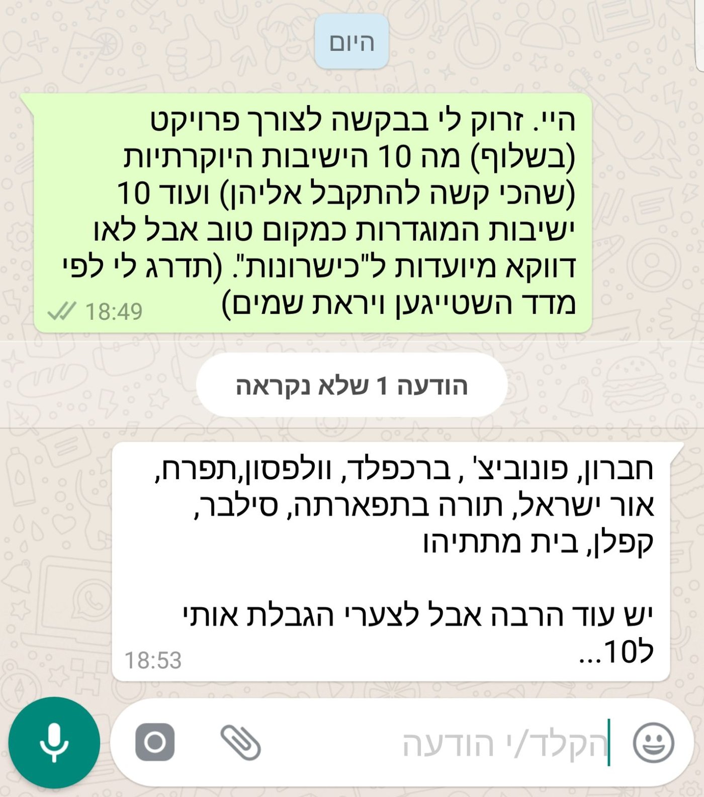 עשרה מי יודע: דירוג הישיבות הגדולות הטובות ביותר