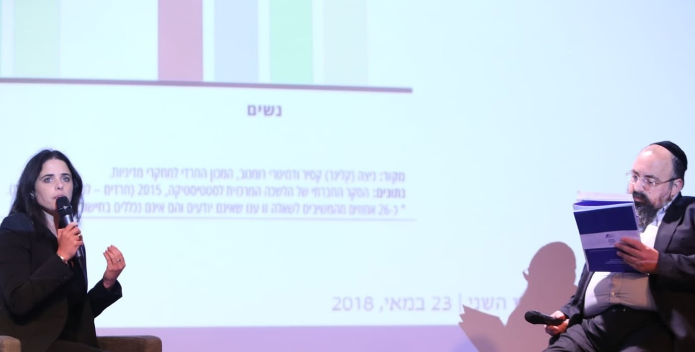 השרה שקד: לא נוכל להחזיק מעמד כשהחרדים ילכו ויגדלו