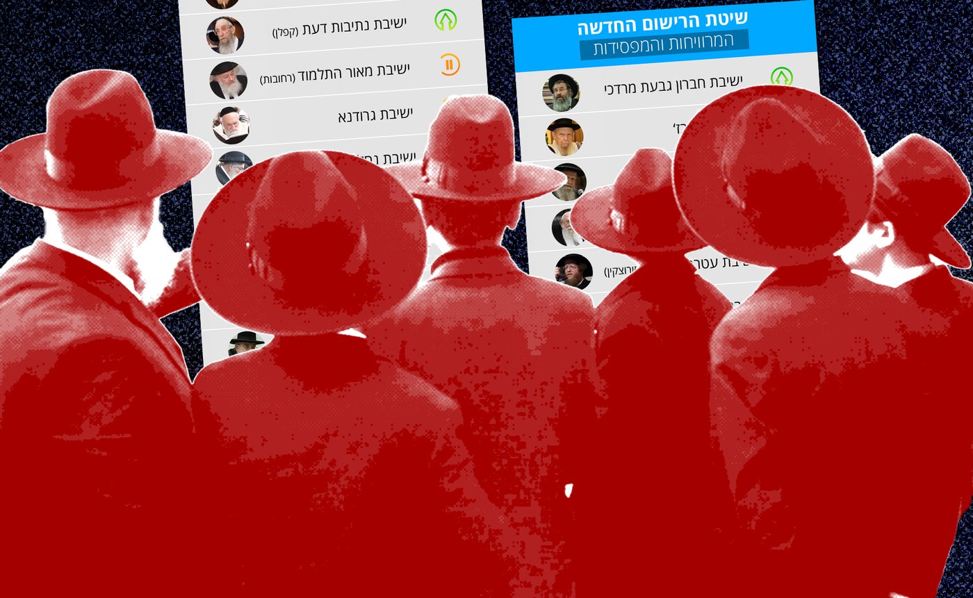 תלמיד ישיבה, אילוסטרציה